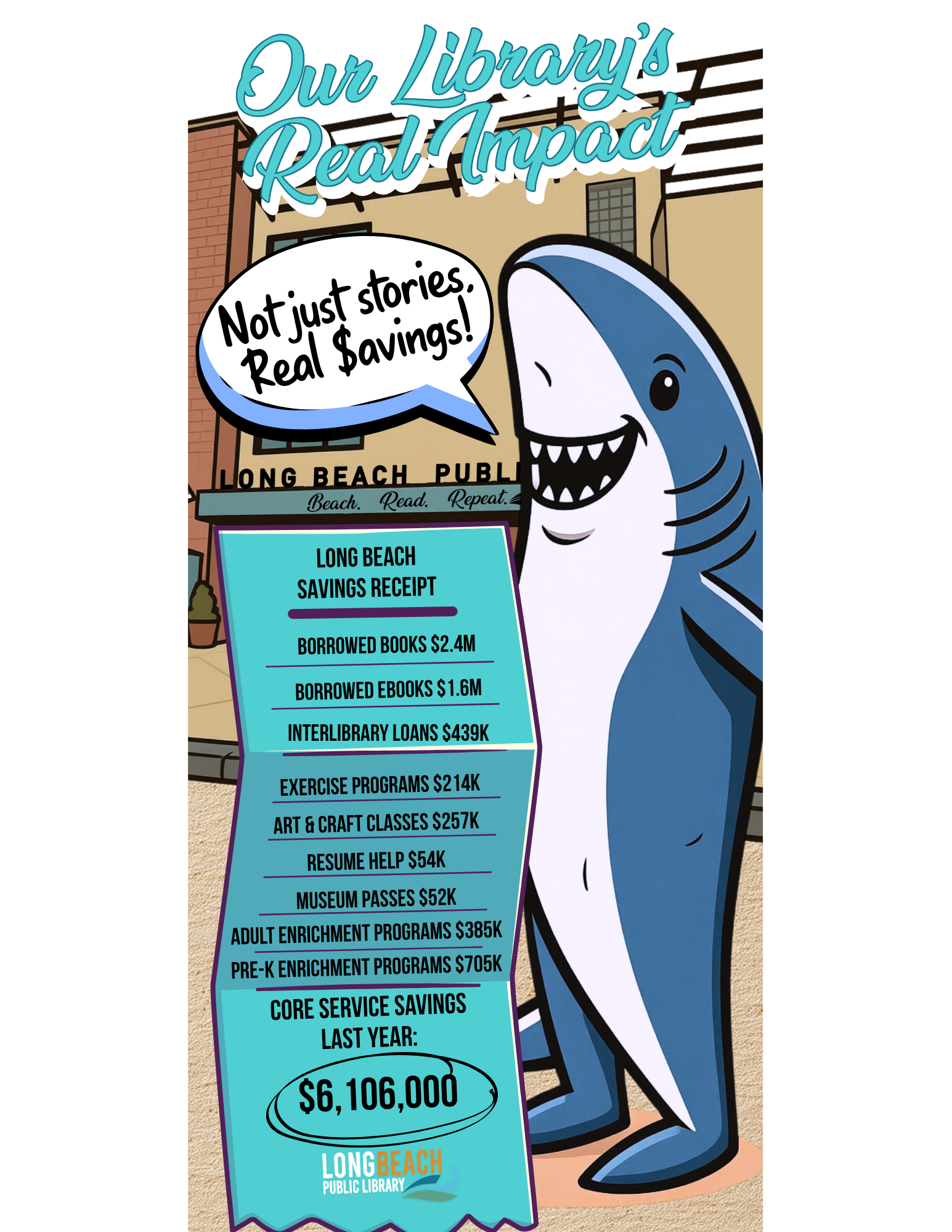 Sharkspeare holding a savings receipt for Long Beach Public Library